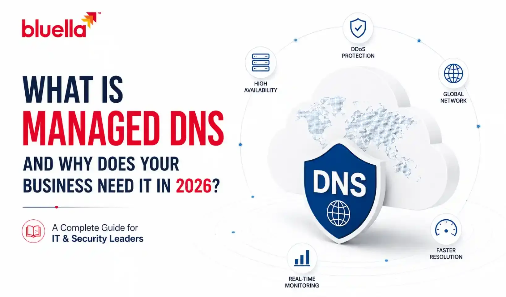 What Is Managed DNS and Why Does Your Business Need It in 2026?